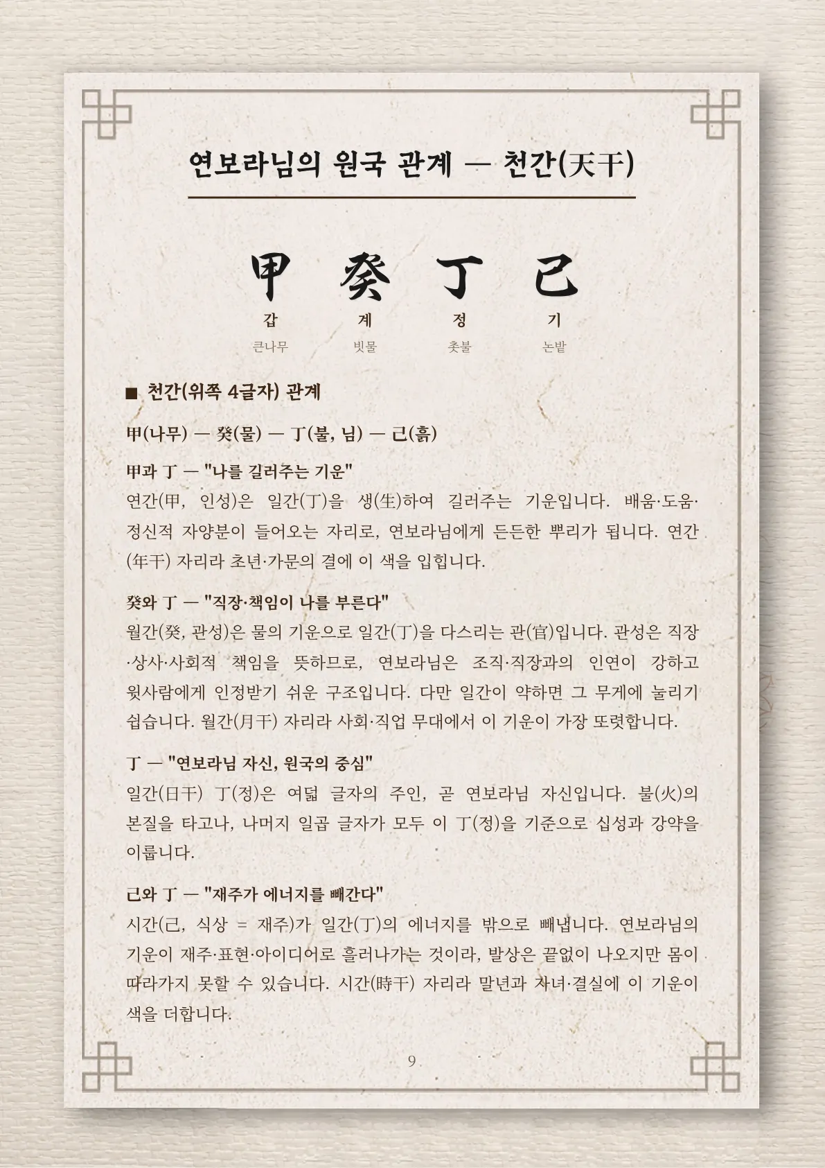 심층사주 리포트 내지 — 원국 풀이